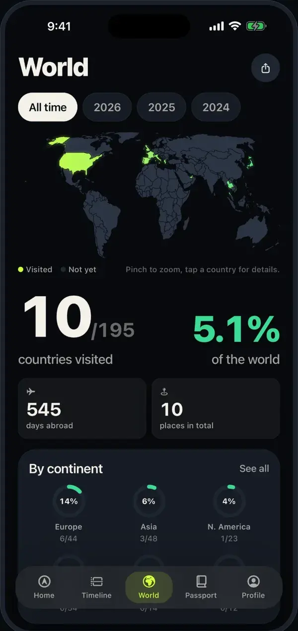 World map of visited countries: 10 of 195