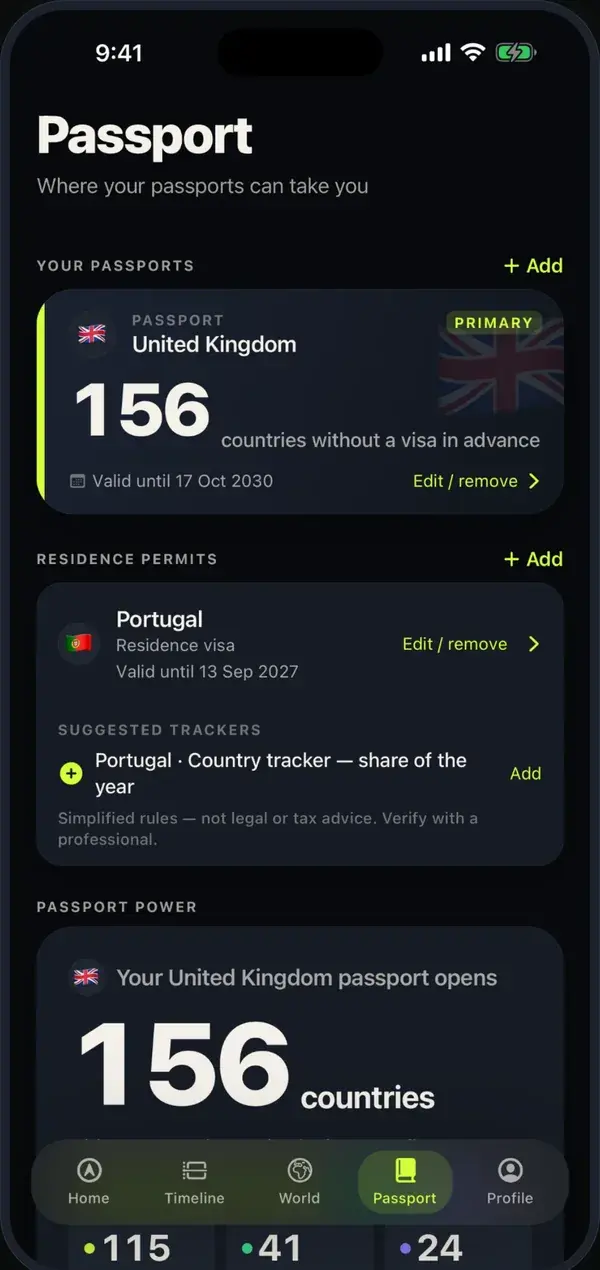 Passport power: the UK passport opens 156 countries without a visa in advance