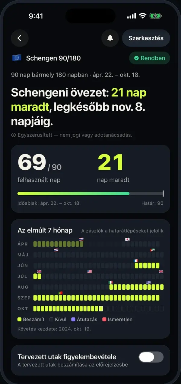 Schengen 90/180 számláló: 21 nap maradt, a beszámított napok naptárával