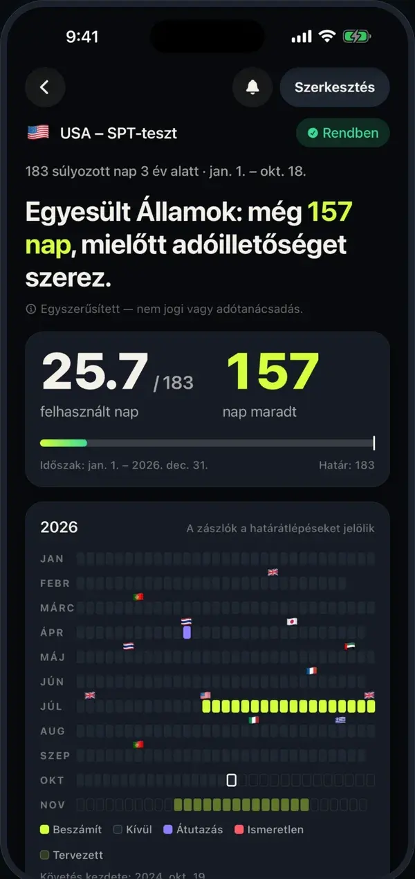 Az amerikai Substantial Presence Test számláló egy novemberi tervezett úttal