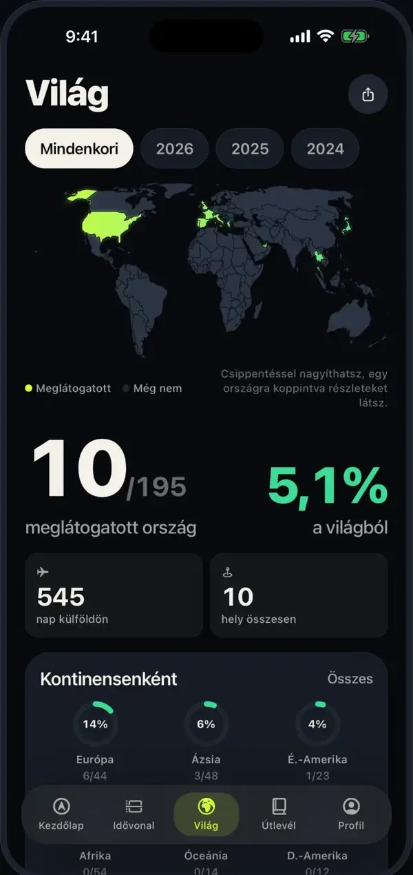 A meglátogatott országok világtérképe: 10 a 195-ből