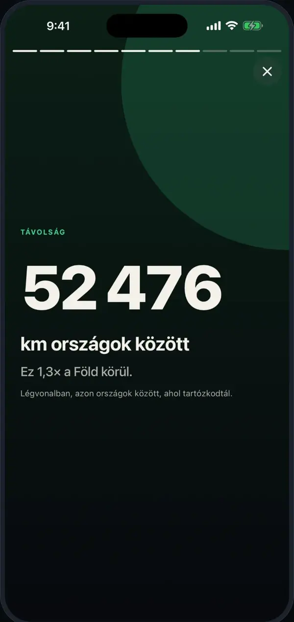 Éves összefoglaló: 52 476 km országok között